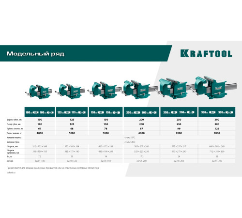 KRAFTOOL STEEL, 100 мм, стальные слесарные тиски (32701-100) купить  в Сочи KRAFTOOL STEEL, 100 мм, стальные слесарные тиски (32701-100) купить  в Сочи