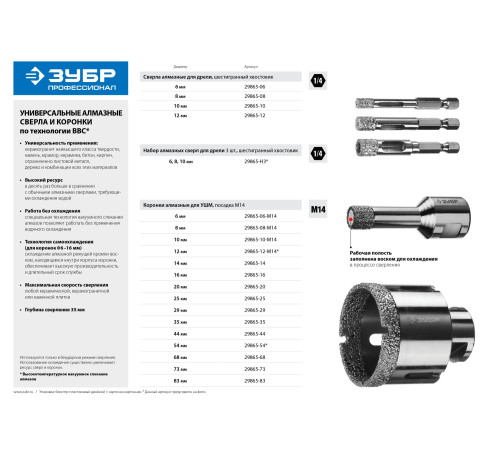 ЗУБР АВК, d 29 мм, (М14, 15 мм кромка), вакуумная алмазная коронка, Профессионал (29865-29) купить  в Сочи