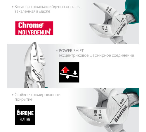 KRAFTOOL 4 предм., набор губцевого инструмента (22012) купить в Сочи KRAFTOOL 4 предм., набор губцевого инструмента (22012) купить в Сочи