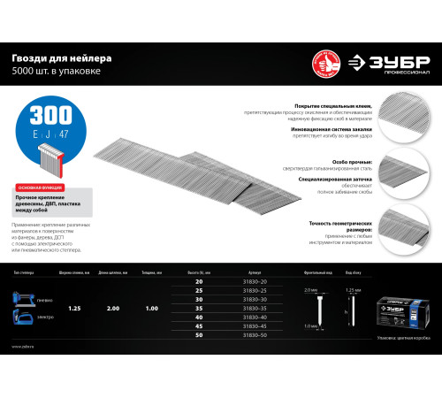 ЗУБР тип 18GA (47/300/F) 30 мм, 5000 шт, гвозди для нейлера, Профессионал (31830-30) купить  в Сочи