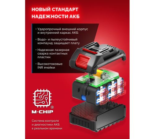 ЗУБР 20 В, 500 Н·м, 1 АКБ LMS (4 А·ч), бесщеточный ударный гайковерт, сумка (ГБУ-500-41) купить  в Сочи