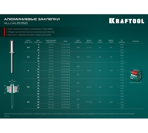 KRAFTOOL Alu (Al5052), 3.2 x 12 мм, 1000 шт, алюминиевые заклепки (311701-32-12) купить  в Сочи