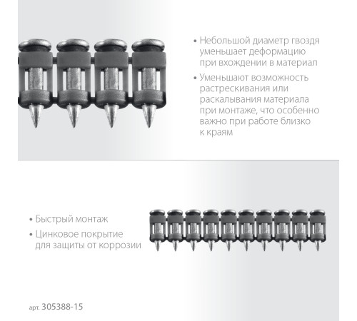 ЗУБР CN 15 х 2.7 мм, гвозди по бетону оцинкованные, 1000 шт (305388-15) купить  в Сочи