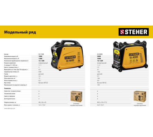 STEHER 3500 Вт, инверторный генератор (GI-4000) купить  в Сочи