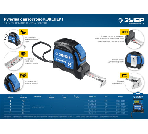 ЗУБР ЭКСПЕРТ, 5 м х 19 мм, рулетка с автостопом, Профессионал (34057-05-19) купить  в Сочи