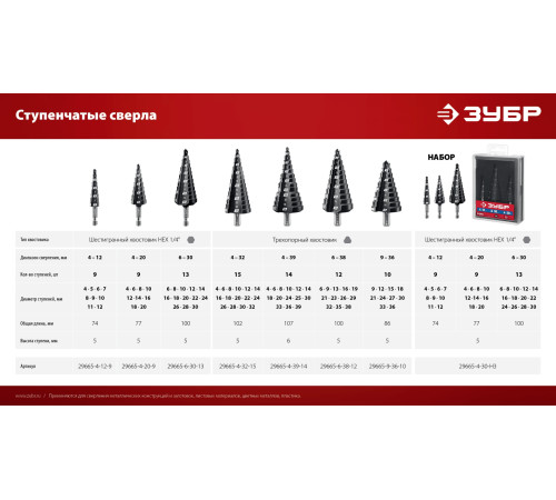 ЗУБР 6-38мм, 12 ступеней, сверло ступенчатое (29665-6-38-12) купить в Сочи ЗУБР 6-38мм, 12 ступеней, сверло ступенчатое (29665-6-38-12) купить в Сочи