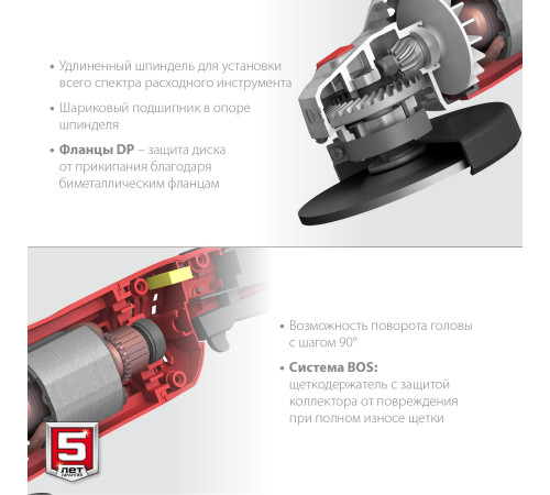 ЗУБР 1400 Вт, d150 мм, УШМ (УШМ-150-1405) купить  в Сочи