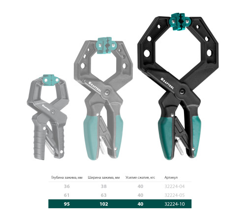 KRAFTOOL RC-10, 100 х 80 мм, зажимная струбцина (32224-10) купить  в Сочи KRAFTOOL RC-10, 100 х 80 мм, зажимная струбцина (32224-10) купить  в Сочи