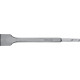 STAYER Gorilla Force, 40 х 250 мм, SDS-Plus, плоское зубило, Professional (29353-40-250) купить в Сочи