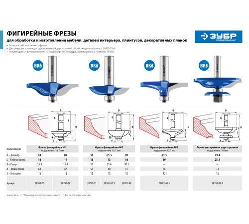 ЗУБР 79.4 x 25.4 мм, хвостовик 12 мм, фреза фигирейная двухсторонняя, Профессионал (28763-79.4) купить  в Сочи