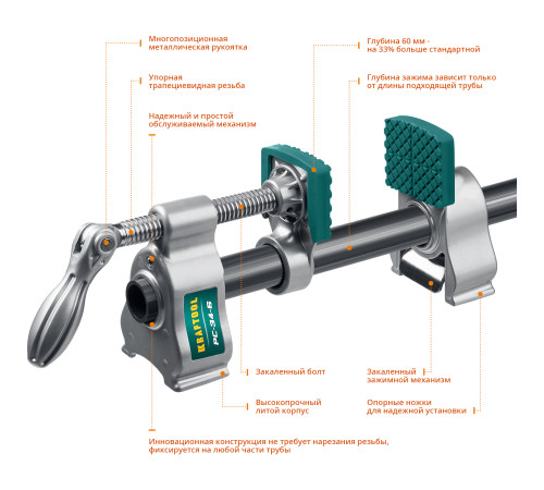 KRAFTOOL PC-34-6, 3/4″, трубная струбцина (32301-1) купить  в Сочи KRAFTOOL PC-34-6, 3/4″, трубная струбцина (32301-1) купить  в Сочи
