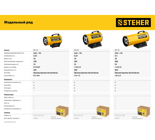 STEHER 10 кВт, газовая тепловая пушка (SG-15) купить  в Сочи