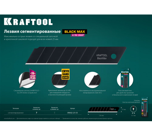 KRAFTOOL 25 мм, 5 шт, сегментированные лезвия (09602-25-S5) купить  в Сочи