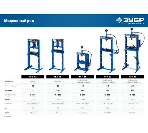 ЗУБР ПГН-12, 12 т, гидравлический пресс с гидронасосом и манометром, Профессионал (43072-12) купить  в Сочи