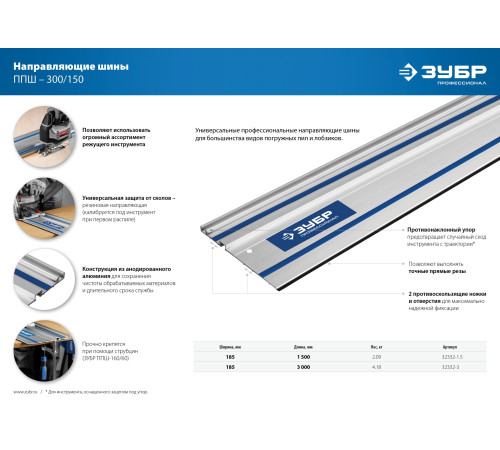 ЗУБР ППШ-150, 1500 мм, направляющая шина, Профессионал (32332-1.5) купить  в Сочи