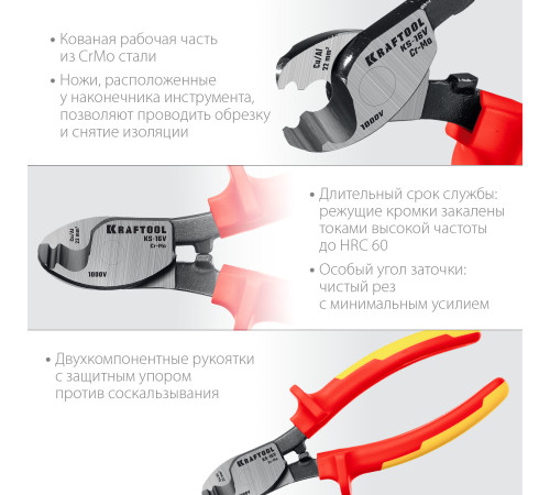 KRAFTOOL KS-16V, d 9мм, 160мм, кабелерез (23333-16V) купить в Сочи KRAFTOOL KS-16V, d 9мм, 160мм, кабелерез (23333-16V) купить в Сочи
