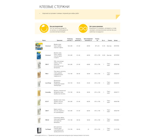 RAPID 12 х 190 мм, универсальный клеевой стержень (40107949) купить в Сочи RAPID 12 х 190 мм, универсальный клеевой стержень (40107949) купить в Сочи