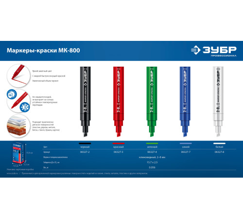 ЗУБР МК-800 черный, 2-8 мм клиновидный маркер-краска (06327-2) купить  в Сочи