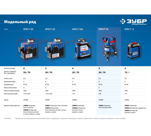 ЗУБР Крест 55, 20 - 70 м, лазерный нивелир, Профессионал (34904) купить  в Сочи