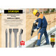 STAYER Gorilla Force, 400 мм, SDS-max, пикообразное зубило, Professional (29391-00-400) купить в Сочи