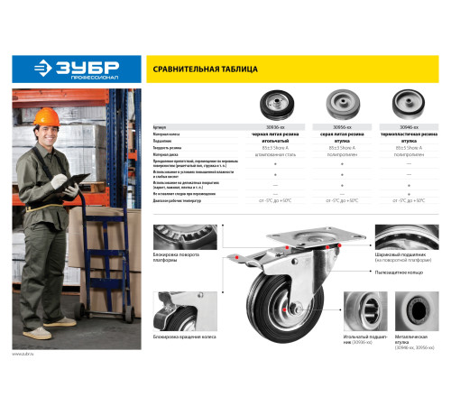 ЗУБР d 50 мм, г/п 35 кг, резина/полипропилен, поворотное колесо (30956-50-S) для перемещения тележек и легкого оборудования ЗУБР d 50 мм, г/п 35 кг, резина/полипропилен, поворотное колесо (30956-50-S) для перемещения тележек и легкого оборудования