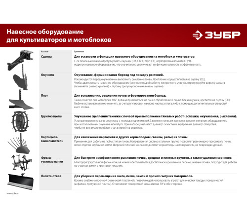 ЗУБР Ф-2, НЕХ 32, фрезы гусиные лапки для мотоблоков (707108-2) купить в Сочи ЗУБР Ф-2, НЕХ 32, фрезы гусиные лапки для мотоблоков (707108-2) купить в Сочи