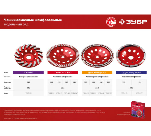 ЗУБР d 180 мм, двухрядная алмазная шлифовальная чашка (33376-180) купить  в Сочи
