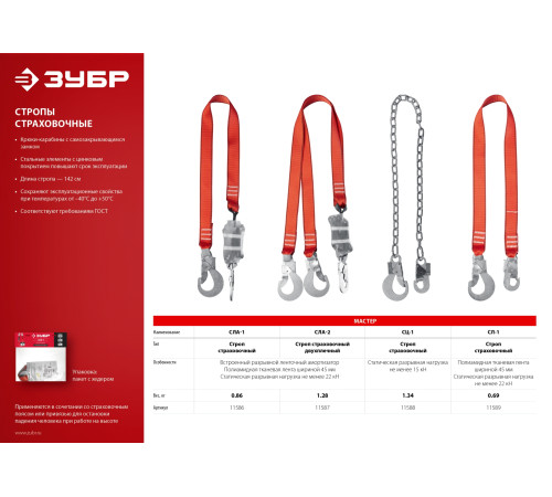 ЗУБР СЦ-1 карабины из оцинкованной стали, длина - 1.42м, выполнен из цепи, одноплечный строп (11588) купить  в Сочи