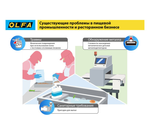 OLFA SK-12, 10 шт, 17.5 мм, из нержавеющей стали, трапециевидное лезвие (OL-SKB-2S/10B) купить в Сочи OLFA SK-12, 10 шт, 17.5 мм, из нержавеющей стали, трапециевидное лезвие (OL-SKB-2S/10B) купить в Сочи