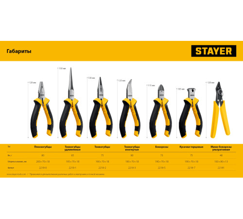 STAYER 105 мм, Мини-кусачки торцовые (2218-7) купить  в Сочи