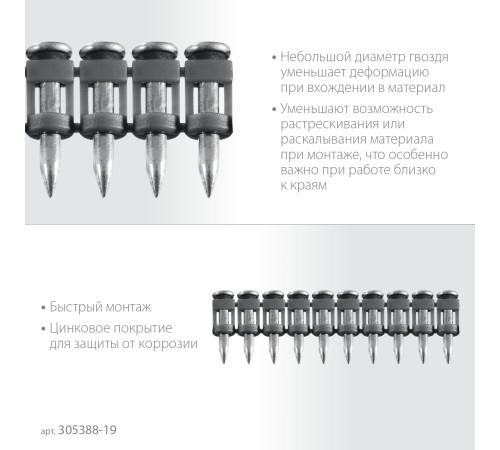 ЗУБР CN 19 х 2.7 мм, гвозди по бетону оцинкованные, 1000 шт (305388-19) купить  в Сочи