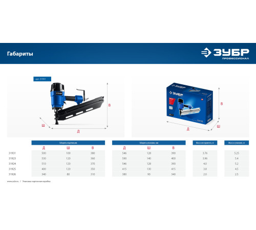 ЗУБР SN21-90A, пневматический нейлер для реечных гвоздей ЗУБР SN21 (50-90 мм), Профессионал (31923) купить  в Сочи
