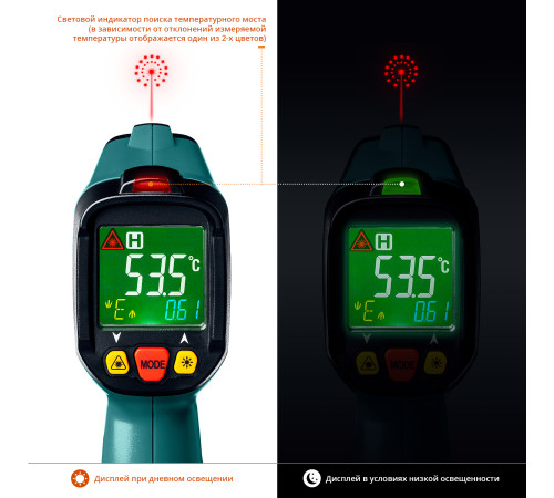 KRAFTOOL TRM-550, -50° +550°С, пирометр инфракрасный (45705-550) купить в Сочи KRAFTOOL TRM-550, -50° +550°С, пирометр инфракрасный (45705-550) купить в Сочи