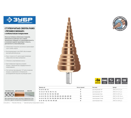 ЗУБР Кобальт, 4-12 мм, 9 ступеней, сталь Р6М5, кобальтовое покрытие, ступенчатое сверло, Профессионал (29672-4-12-9) купить  в Сочи