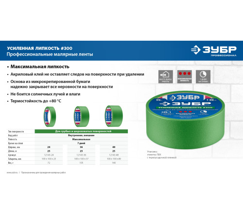 ЗУБР №300 36 мм х 25 м, для грубых и шероховатых поверхностей, малярная лента, Профессионал (12143-36) купить  в Сочи