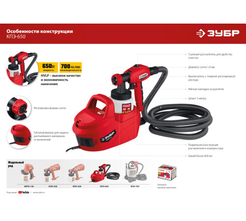 ЗУБР 650 Вт, краскопульт электрический, воздушный (КПЭ-650) купить  в Сочи