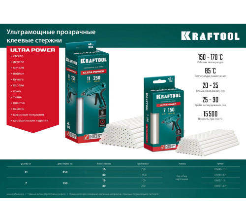 KRAFTOOL Ultra Power, 11 х 250 мм, 10 шт, ультрамощные, прозрачные, клеевые стержни (06848-10) купить  в Сочи