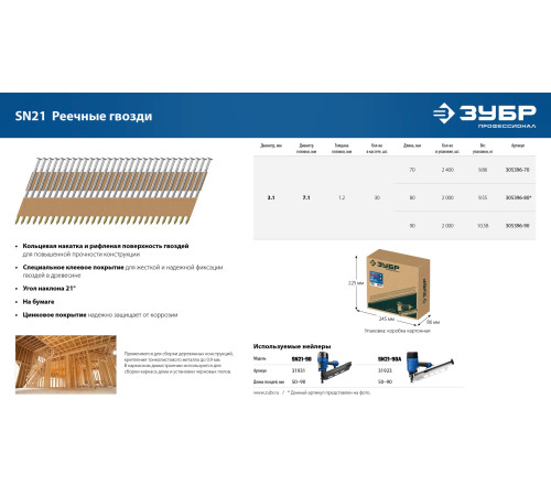 ЗУБР SN21 90 х 3.1 мм, реечные гвозди рифленые оцинкованные, 2010 шт(305396-90) купить  в Сочи