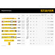 STAYER STANDARD, 1500 мм, с линейкой, уровень (3460-150) купить в Сочи