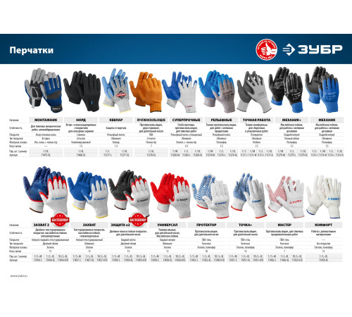 ЗУБР ЭКСПЕРТ, XL (10), перчатки с тонким рельефным латексным покрытием, противоскользящие, 15 класс, Профессионал (11274-XL) купить  в Сочи