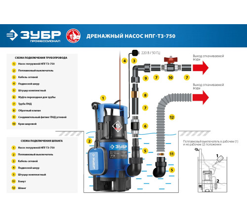 ЗУБР 750 Вт, дренажный насос для грязной воды, Профессионал (НПГ-Т3-750) купить  в Сочи