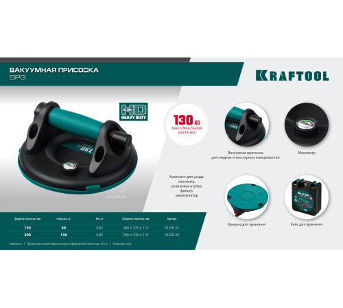 KRAFTOOL SPG-150 (80 кг, 150 мм) вакуумная присоска с манометром (33256-15) купить  в Сочи