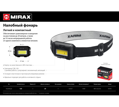 MIRAX 120 лм, 3 режима, налобный фонарь, 3ААА (56702) купить  в Сочи