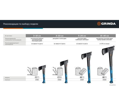 GRINDA S28, 2500/2800 г, 710 мм, Топор-колун, PRO-Line (20689) купить  в Сочи