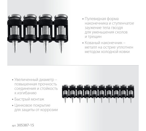 ЗУБР CN усиленные 15 х 3.05 мм, гвозди по бетону оцинкованные, 1000 шт (305387-15) купить  в Сочи