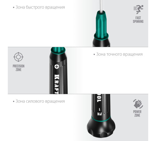 KRAFTOOL Precision PH1, отвертка для точных работ (25682-1) купить  в Сочи