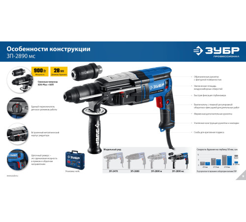 ЗУБР 28 мм, 900 Вт, перфоратор SDS Plus + БЗП, мет. корпус, Профессионал (ЗП-2890 МС) купить  в Сочи