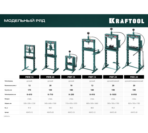 KRAFTOOL PMP-20, 20 т, гидравлический пресс с гидронасосом и манометром (43472-20) купить  в Сочи