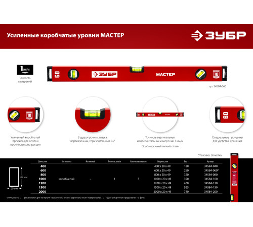 ЗУБР МАСТЕР, 1000 мм, уровень с усиленным профилем (34584-100) купить  в Сочи