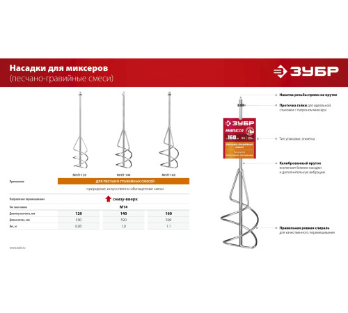 ЗУБР М14, d120 мм, насадка-миксер для песчано-гравийных смесей ″снизу-вверх″ (МНП-120) купить  в Сочи
